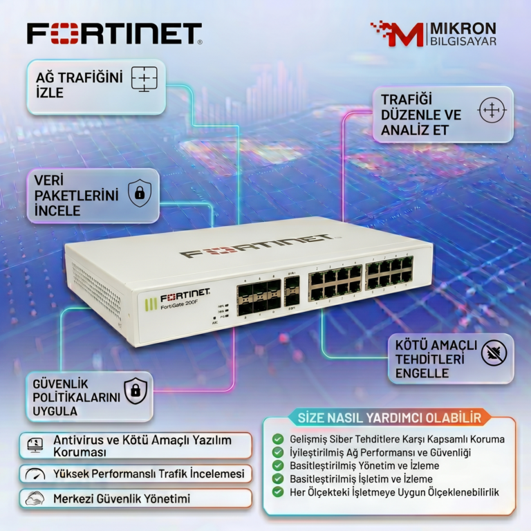 Fortinet Türkyie Yetkili Satıcısı